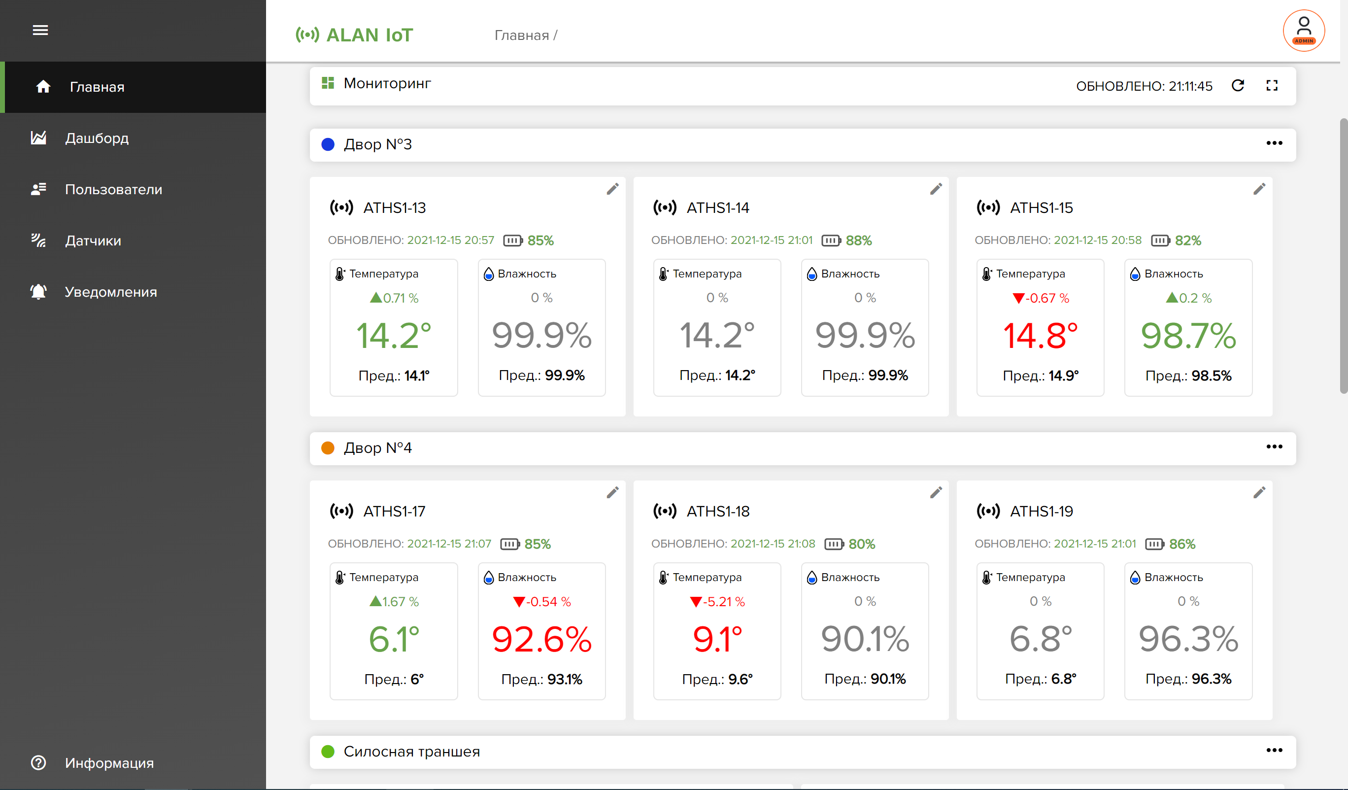 Service for data collection, monitoring, analysis and management of IoT devices - S4A